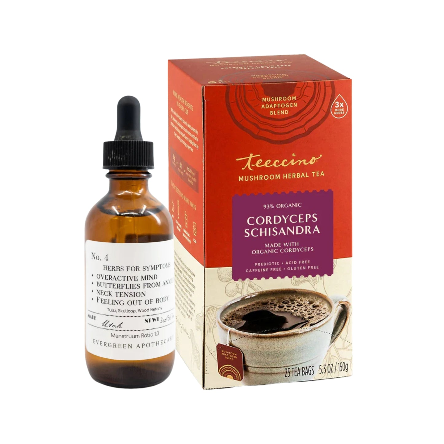 Unwind & Aligned Bundle