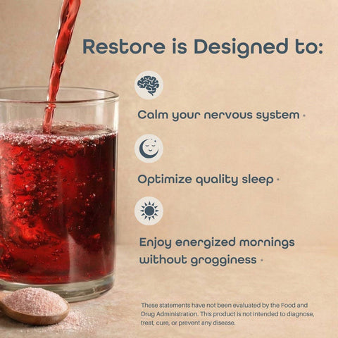 Restore+ Magnesium Sleep Aid