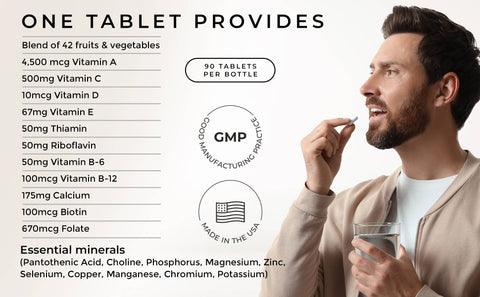 MULTIVITAMIN FORMULA 42 Fruit & Vegetable & Enzymes Blend