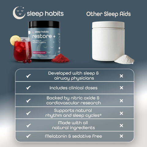 Restore+ Magnesium Sleep Aid