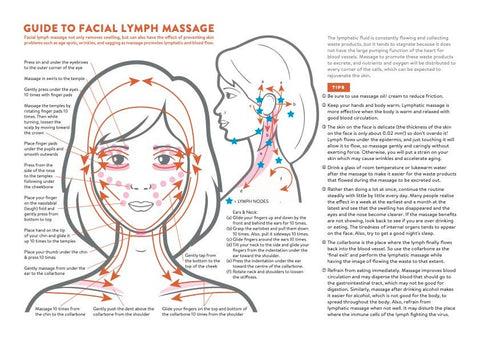 Eris, Tallow Lymph Massage Cream