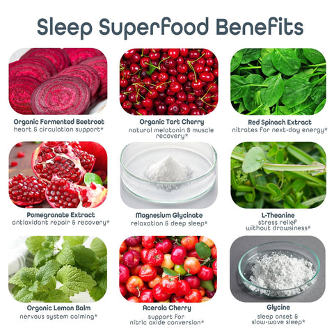 Restore+ Magnesium Sleep Aid