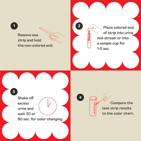 Rapid Test Complete 14 Tests - 100 Count